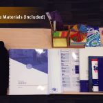 Prosci change management program Materials
