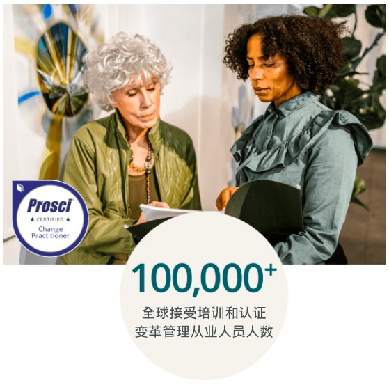 Prosci全球培训和认证超过100,000+变革管理从业人员